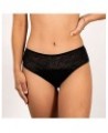 Leak proof Lace Hipster Black $23.00 Panty